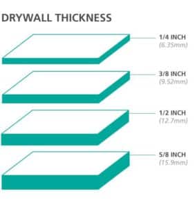 Толщина стенки из гипсокартона